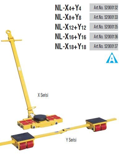 Powerlift NETLİFT DOMUZ ARABASI
