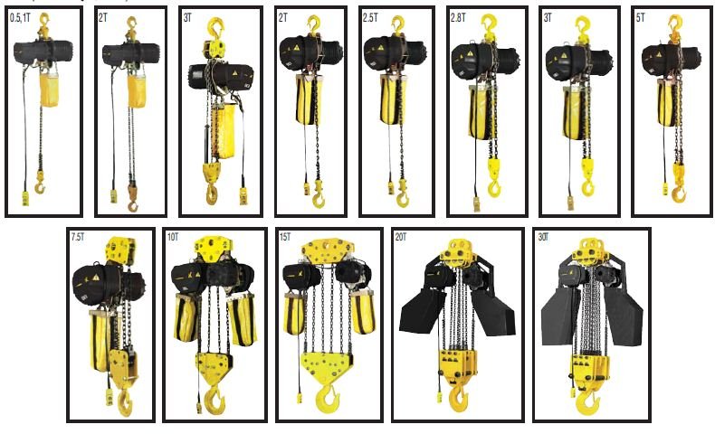 Powerlift NETLİFT ELEKTRİKLİ ZİNCİRLİ VİNÇ CARASKALLAR