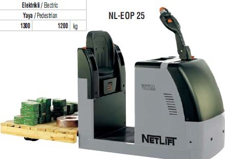 Powerlift NETLİFT SİPARİŞ TOPLAMA ARACI