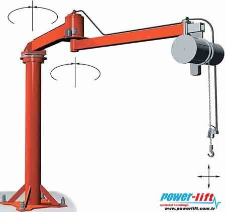 Powerlift SABİT KOLONLU KIRMALI PERGEL VİNÇ 1500 KG PWR/KKPV-150